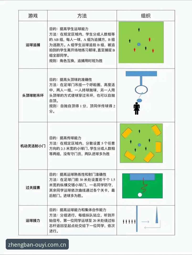 OY体育足球 3个突破性方法让OY体育足球体验升级——从数据到实战的全新探索