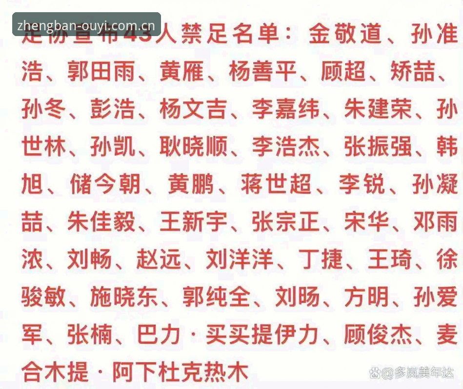 欧亿体育App安卓安装教程 足协第三批禁足名单vs行业自净:65人处罚背后的中国足球反腐风暴与欧亿体育平台赛事数据解读