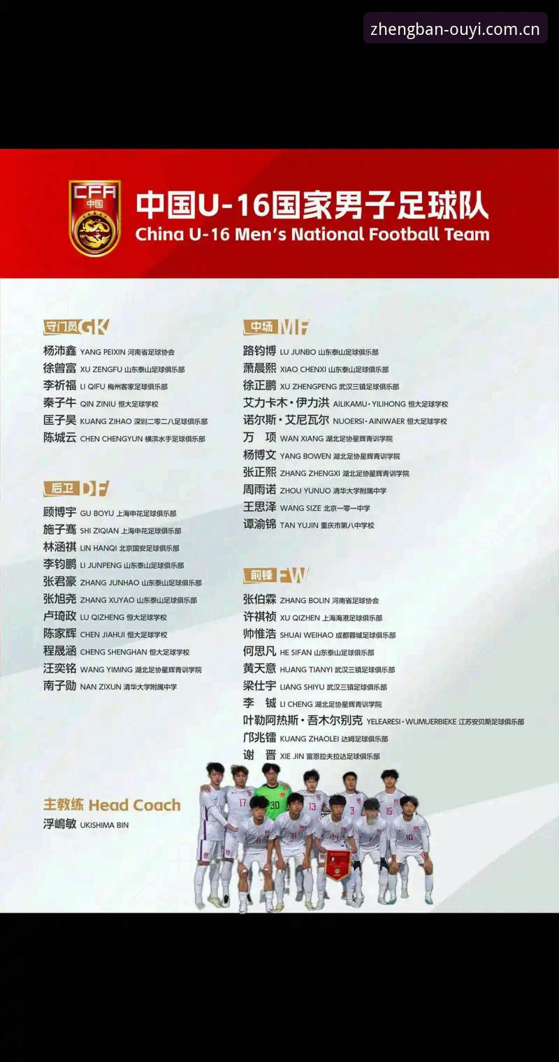 OY体育怎么下载怎么下载 U17世界杯抽签深度评测:中国足球青训的双线考验与欧亿体育平台全程解读